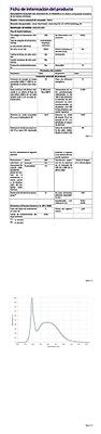Maul Work 8205202 LED-bureaulamp met klemvoet LED LED vast ingebouwd 20 W Energielabel: D (A - G) Wit