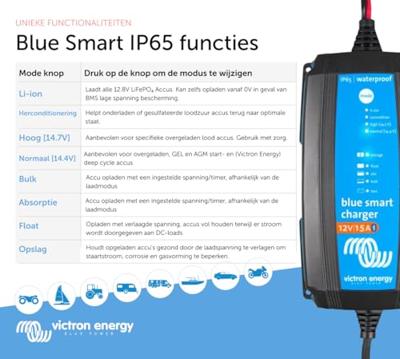 Victron Energy Blue Smart IP65 12/15 Loodaccu-lader 12 V Laadstroom (max.) 15 A Victron Energy Blue Smart IP65 12/15 Loodaccu-lader 12 V Laadstroom (max.) 15 A