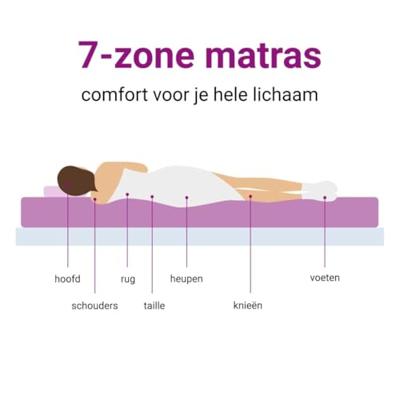 Slaapbank met onderschuifbed en lades 90x200 cm kunstleer crème - thumbnail