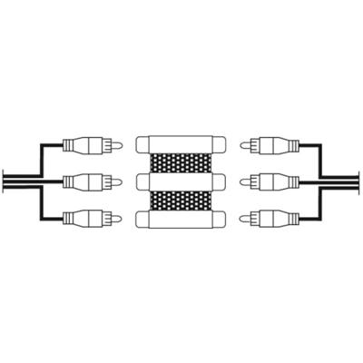 Hama Video-adapter, 3 RCA vrouwelijke stekkers - 3 RCA vrouwelijke stekkers