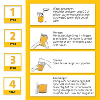 Sika Mix & Go Multifunctionele Reparatiemortel - 1,25kg
