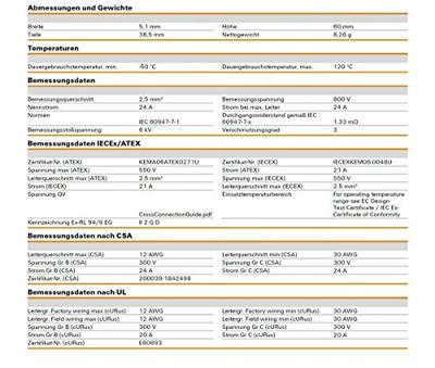 Weidmüller 1933740000 Doorgangsserieklem Spanveer Donkerbeige 50 stuk(s)