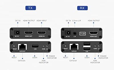 VALUE KVM-Extender via Cat.6/6A, HDMI, max. 70m