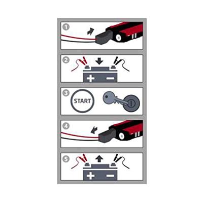 Einhell Snelstartsysteem CE-JS 8 1091511 Starthulpstroom=200 A 2x USB-contact, Startmodus ook zonder voertuigaccu, Laadtoestandweergave