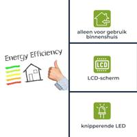 Velleman EMDIN01 Energiekostenmeter - thumbnail