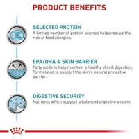 Royal Canin - Sensitivity Control Hondenvoer Kip & Rijst - 12 x 410 gr - thumbnail