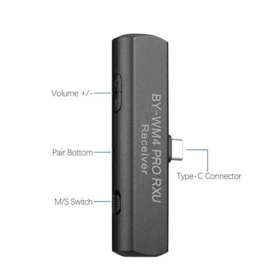 Boya 2.4 ghz duo lavalier microfoon draadloos by-wm4 pro-k6 voor android