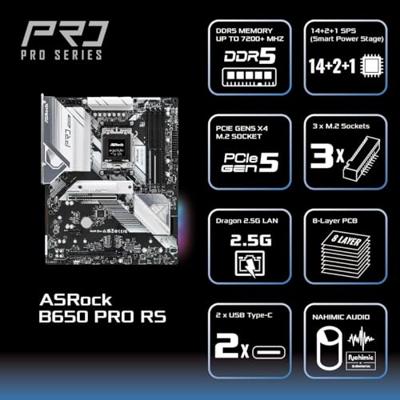 Moederbord AMD Asrock B650 Pro RS