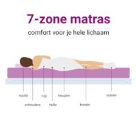 Slaapbank met matras 100x200 cm stof zwart - thumbnail