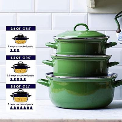 Indigo braadpan Blue