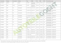 Remschijf 92256903 - thumbnail