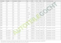 Knipperlicht links 183270252 - thumbnail