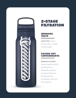 LifeStraw Go 2.0 Waterfilter 700ml Drinkfles Black 700ml