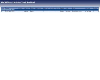 Stuurkogel ADC48789 Stuurkogel ADC48789