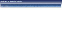 Stuurkogel ADC48789 - thumbnail