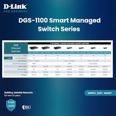 D-Link DGS-1100-05PDV2 Netwerk switch 5 poorten PoE-functie