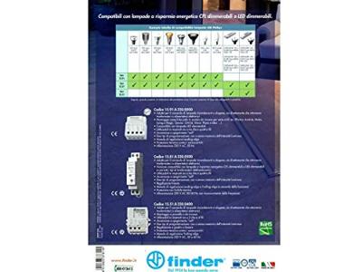 Finder 15.51.8.230.0400 Stroomstootschakelaar Op- en inbouw 1x NO 230 V/AC 400 W 1 stuk(s) Finder 15.51.8.230.0400 Stroomstootschakelaar Op- en inbouw 1x NO 230 V/AC 400 W 1 stuk(s)