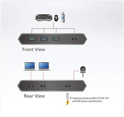 ATEN US3342 USB-C (USB 3.2 Gen 2) adapter Grijs