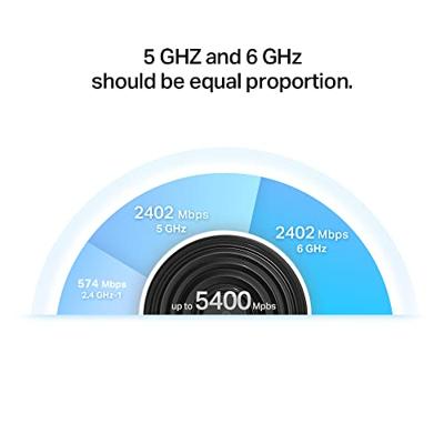 TP-Link Deco XE75(1-pack) Tri-band (2.4 GHz / 5 GHz / 5 GHz) Wi-Fi 6 (802.11ax) Wit 3 Intern TP-Link Deco XE75(1-pack) Tri-band (2.4 GHz / 5 GHz / 5 GHz) Wi-Fi 6 (802.11ax) Wit 3 Intern