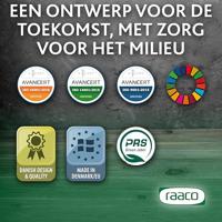 raaco 109659 Gereedschapshaak gatenpaneel x 3 + 44 clips (b x h x d) 1560 x 440 x 11 mm 1 stuk(s) - thumbnail