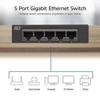 ACT AC4415 5-poorts Gbit switch - thumbnail