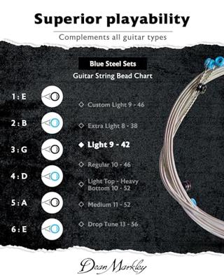 Dean Markley 2552 Blue Steel Light 9-42 snarenset voor elektrische gitaar