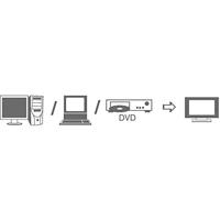 SpeaKa Professional SP-7870336 DVI-kabel DVI / HDMI Adapterkabel DVI-D 18+1-polige stekker, HDMI-A-stekker 2.00 m Wit Vergulde steekcontacten - thumbnail