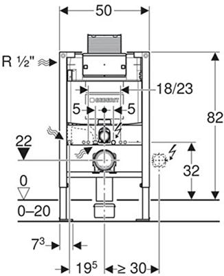 Geberit Duofix Omega Inbouwreservoir H82 Front/Planchetbediening