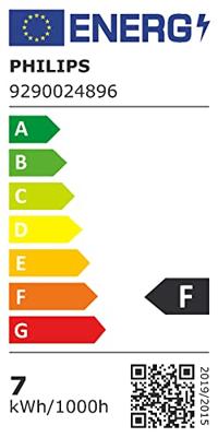 PHILIPS Hue White & Color Ambiance Smart LED-lampen E27 - Bluetooth compatibel