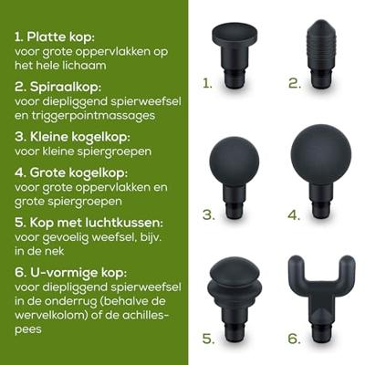 Beurer MG 180 Massage Gun Massage-apparaat - thumbnail