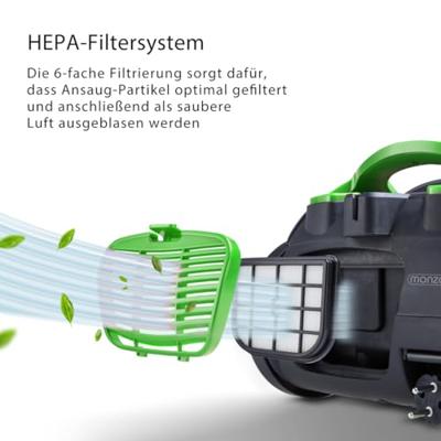 Stofzuiger Nat en Droog 30 ltr / 1400 Watt