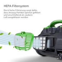 Stofzuiger Nat en Droog 30 ltr / 1400 Watt - thumbnail