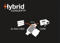 Petzl TIKKA CORE Hoofdlamp - thumbnail