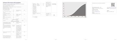 Hallogeenlamp Osram Haloline Pro 48 W Lineair R7s 750 Lm (2900 K)