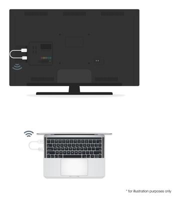 Optoma WHD211 draadloze HDMI ontvanger en zender Optoma WHD211 draadloze HDMI ontvanger en zender