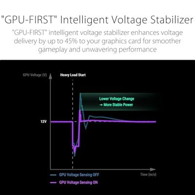 ASUS ROG-STRIX-1200P-GAMING - thumbnail