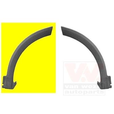 WIELKUIPLIJST LINKS ACHTER 3779527