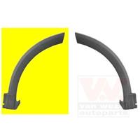 WIELKUIPLIJST LINKS ACHTER 3779527 - thumbnail