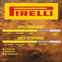 PIRELLI 29x2.40 (61-622) scorpion xc rc prowall smartgrip tlr zwart-classic vouw 4354300 - thumbnail