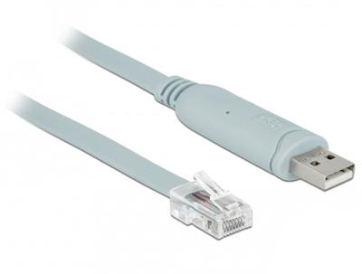 USB A naar RJ45 kabel