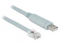 USB A naar RJ45 kabel - thumbnail