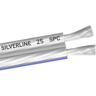 Oehlbach D1C336 Luidsprekerkabel 2 x 2.5 mm² Transparant 1 stuk(s)