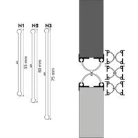 DEURNAALDPROF.PVC 60MM 2500MM - thumbnail
