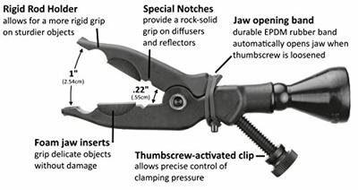 Wimberley Plamp II PP-200