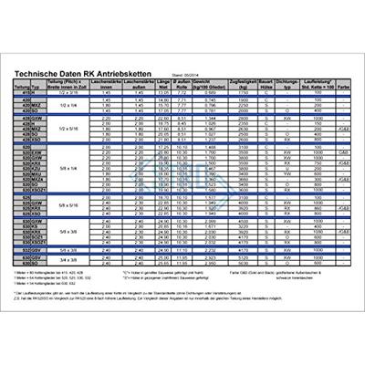 RK Clipschl 420 mxz gray