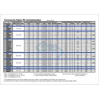 RK Clipschl 420 mxz gray - thumbnail