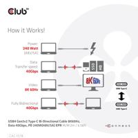 Club 3D CAC-1578 USB4 Gen3x2 Type-C Bi-Directionele kabel 8K60Hz 40Gbps PD 240W (48V/5A) EPR St/St 2m - thumbnail