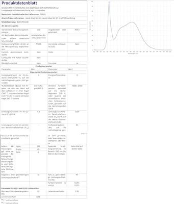 Maul MAULpearly colour vario 8201732 LED-bureaulamp 6 W Energielabel: D (A - G) Atlantic Blue Maul MAULpearly colour vario 8201732 LED-bureaulamp 6 W Energielabel: D (A - G) Atlantic Blue