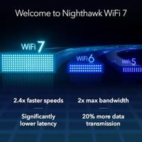 NETGEAR NETGEAR® Nighthawk® RS500 WiFi 7 Router WiFi-router 2.4 GHz, 5 GHz, 6 GHz - thumbnail