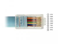 Delock USB-adapter USB 1.1, USB 2.0 USB-A stekker, RJ45 2.00 m Blauw 64185 - thumbnail